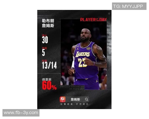 詹姆斯荣膺2月13日NBA最佳球员直播吧评选结果揭晓